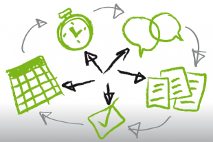 gestion-empresarial